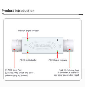 Небольшой Размер IP66 водонепроницаемый IEEE 802.3af POE Extender 1 * 100base-TX порт PoE 100 Мбит/с сетевые переключатели 500 метров для наружной камеры - Product Image 3