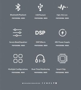 Consola Mezcladora Amplificada de 6 Canales OEM de Fábrica con Amplificador Incorporado, USB, Bluetooth y Ecualizador para Eventos de Iglesia, Sistema de Sonido en Vivo - Product Image 4