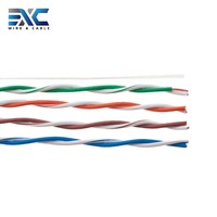 Kabel LAN Gigabit Ethernet Tembaga Murni Cat5e UTP Indoor Grosir - Pasokan Langsung Pabrik
