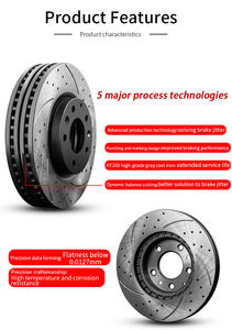 Silencioso resolver freno sacudiendo auto accesorios disco de freno de coche delantero trasero para Audi A2 A3 A3 Sedan A3 Sportback A4 A4 Allroad - Product Image 5