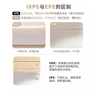Fan Ai Baby Xpe - Alfombra para gatear de 4 cm de grosor, plegable, suave, para bebés y niños pequeños de 0 a 24 meses - Product Image 4