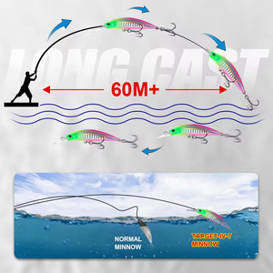 70mm 17g bloque de tungsteno sonajeros UV efecto luminoso cuerpo duro Minnow señuelo de pesca cebo Jerkbait - Product Image 6