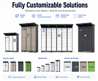 Boîte à colis intelligente avec code QR, armoire de livraison extérieure étanche pour zone résidentielle, casier de livraison 24h/24 et 7j/7 avec récupération autonome