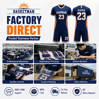 Kostenlose Muster für individuelle Fußballtrikots, sublimiertes Fußballtrikot-Set, 2-Stunden-Mockup für Vereine, Schulen, Marken und Händler