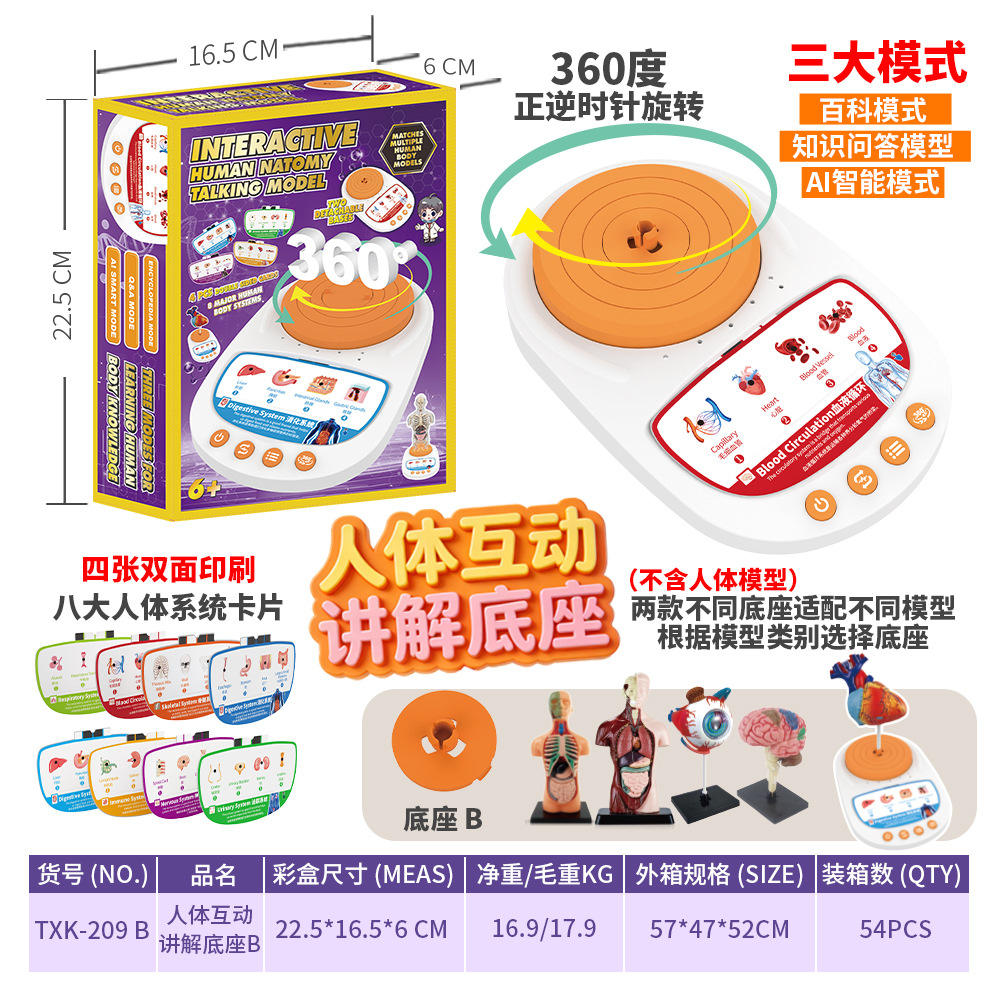 Modèle de base d'explication interactif avec l'humain b txk-209b