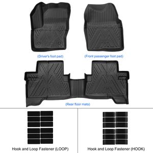 <span class=keywords><strong>Tappetini</strong></span> Auto Podofo per <span class=keywords><strong>Ford</strong></span> <span class=keywords><strong>Kuga</strong></span> 2013-2019 Impermeabili Guida a Sinistra in TPE Tappeti Antiscivolo Anteriori/Posteriori Personalizzazione ODM OEM - Product Image 6