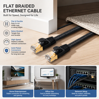 Câbles de raccordement Ethernet plats Cat8 ODM/OEM avec connecteurs RJ45 Cat 8 FTP SFTP, en nylon tressé, cuivre nu, 0,5/1/3/5/8/10m pour Internet