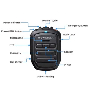 Motorola PMMN4127 WM500 Micrófono Altavoz Remoto Inalámbrico Resistente para Radio Bidireccional Walkie Talkie R7 FKP R7 NKP R7a - Product Image 6