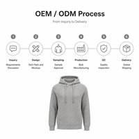 Sweat à capuche pour homme en coton biologique mélangé, tissé, imprimé sur mesure, écologique, anti-rétrécissement, respirant, coupe classique