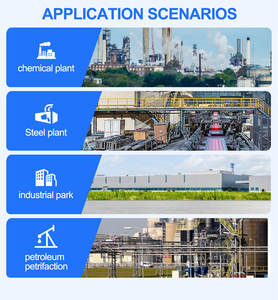 C2H6S2 Vento Velocidade Direção <span class=keywords><strong>Detector</strong></span> Online Pressão Atmosférica Temperatura Umidade Sistema Monitoramento Gás Analisadores Gás Tóxico - Product Image 6
