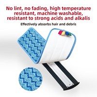 Serpillère plate à crochets et boucles de style Rubbermaid pour usage commercial et domestique, avec manche en aluminium et tête en microfibre