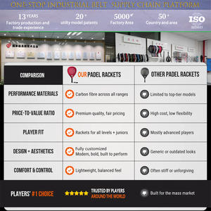 Raquette de padel Bela Pro V3 Primero 3K Carbon Face V-Bridge Spin2 Texture <span class=keywords><strong>Duo</strong></span> Grid Pattern Diamond Lightweight Professional Padel - Product Image 5