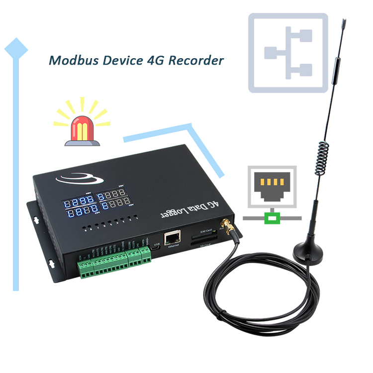 Modem Ethernet gsm 4G, kontroler modbus pencatat data murah