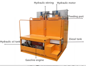 Fours à fusion thermoplastique industriels |   Préchauffeur diesel bicylindre pour la <span class=keywords><strong>peinture</strong></span> de lignes routières et de parkings - Product Image 1