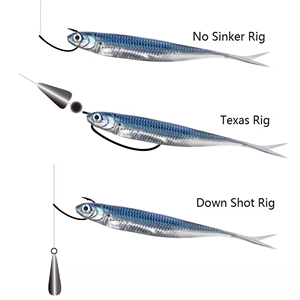 เหยื่อตกปลาแบบนิ่ม5/6ชิ้น/ล็อต75มม. 100มม. 120มม. แยกหางปลาหางปลาเหยื่อสีรุ้งสวิงตกปลาสปินเนอร์เหยื่อ - Product Image 6