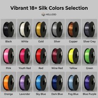 Filament PLA Soie Noir Effet Tactile en Gros Usine, Tiges en Plastique PLA Soie 1,75 mm pour Imprimante 3D
