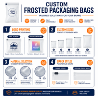 Sacs d'emballage CPE en stock, transparents/mats sur une face, avec fermeture éclair refermable pour sous-vêtements, chaussettes, t-shirts