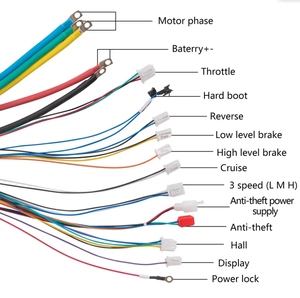 Contrôleur de vitesse de moteur à courant continu sans balais à onde sinusoïdale 48V de haute qualité pour véhicules électriques pour vélos électriques et scooters - Product Image 5