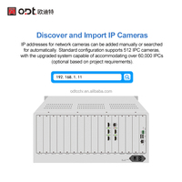 Decodificador de Video IP CCTV con Salida HD-MI H.265 de 4 Canales, Matriz de Decodificación de Red de Video Wall para Centro de Monitoreo de Seguridad y Sala de Control