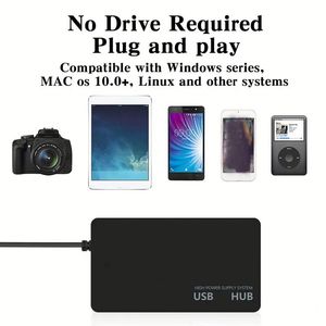 High Speed <b>USB</b> 3.0 4 Port <b>USB</b> <b>C</b> HUB Multi Splitter Expander Adapter Computer Accessories for Laptop - Product Image 4