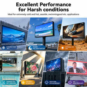 Écran LED extérieur à économie d'énergie, panneau d'affichage LED fixe, mur vidéo LED publicitaire - Product Image 4