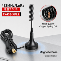 Antenne LoRa ISM 433 MHz à base magnétique 2,5 dBi à polarisation verticale, connecteur J mâle pour capteur de passerelle LoRaWAN