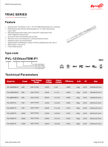 Controlador LED de Voltaje Constante de 36 W con Certificación UL/CUL, Regulable por Triac, 100-277 VCA-CC, 12 V, 24 V, 48 V, Transformador IP20, Fuente de Alimentación LED de Plástico - Product Image 5