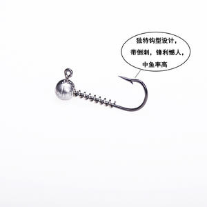 Serrure à vis Spin petit poids tête de gabarit nouveau modèle têtes de gabarit en gros hameçons de pêche - Product Image 6