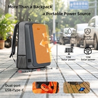 Sac à dos solaire léger et portable, sac à dos solaire pratique avec système de charge USB, design respirant des bretelles