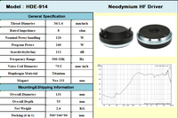 LS HDE-914 3 İnç Line Array Neodimyum Mıknatıslı Hf Horn Kompresyon Sürücüleri, 500-18KHz Frekans Tepkisi ve Metal Gövdeye Sahip