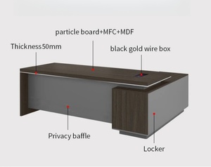 مكتب MDF كلاسيكي حديث بسعر تنافسي تصميم قابل للتحويل للبيع - Product Image 4
