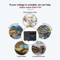 Relais Typ 1KVA monophasé 1000VA stabilisateur de tension AC 220V Avr régulateur de tension statique électrique automatique avec écran LCD