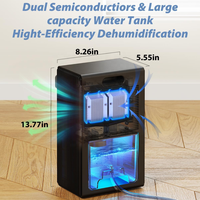 Deshumidificador de Aire Silencioso HASHONE con Pantalla Táctil Digital, Control Remoto Infrarrojo, Temperatura y Humedad