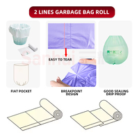 Machine automatique à deux lignes de fabrication de sacs plastiques à fond plat en rouleau