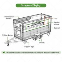 Remorque de restauration, camion de cuisine avec construction en fibre de verre et acier inoxydable, taille personnalisable, cuisine complète pour la vente de bonbons et de hot-dogs