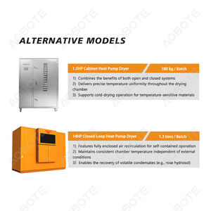 เครื่องเป่าอาหาร3HP ความจุ360กก. 220V สำหรับตู้อบแห้งอาหาร - Product Image 6