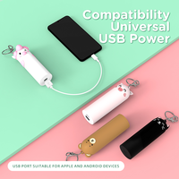 Module personnalisé Porte-clés licorne USB 4800mAh Chargeur rapide Animal mignon Mini banques d'énergie portables de voyage pour téléphone