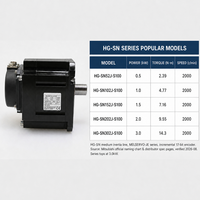 Moteur servo série HG-SN, moteur servo HG-SN152J-S100, moteur servo 1,5 kW 2000 tr/min IP67 MELSERVO JE AC Servo Automatisation industrielle