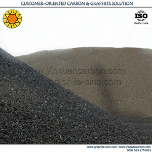 2025 độ tinh khiết cao tự nhiên màu đen chì nhân tạo dẫn điện <span class=keywords><strong>Graphite</strong></span> bột bôi trơn công nghiệp & vật liệu chịu lửa ứng dụng - Product Image 3