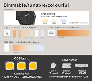 Galerie d'art <span class=keywords><strong>Musée</strong></span> 42W Led Track Lighting Projecteur <span class=keywords><strong>de</strong></span> contour en aluminium - Product Image 6