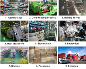 18-8 Edelstahl M2 M3 M4 M5-M10 Hochkopf-Rändelmuttern GB806 Daumengriff-Einstellmutter mit Kragen - Product Image 2