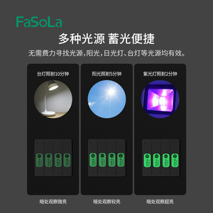 FaSoLa Luminous Switch Sticker <b>Wall</b> Decal <b>Socket</b> Protector Modern Minimalist Home Decor Living Room Bedroom Entryway <b>Cover</b> - Product Image 3