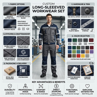 Vêtements de travail durables en ripstop pour hommes avec logo personnalisé, printemps-automne, mineur, construction, électricien, protection de la sécurité au travail