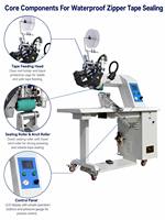 Machine à fabriquer du ruban adhésif en plastique imperméable certifiée CE compatible PVC/PU Marque YC 1800W Garantie 1 an