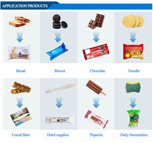 Máquina automática de embalaje de verduras de paletas de <span class=keywords><strong>pan</strong></span> rebanado de croissant de pita francesa de sándwich de galleta de pastel de <span class=keywords><strong>Brioche</strong></span> de flujo de alta velocidad - Product Image 2
