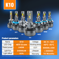 AKE K10 240W 9005 bombilla de faro LED fábrica al por mayor tubos de cobre dobles 24000Lm 6000K HB3 9005 faros LED 9-16V 9005 leds