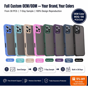 เคสป้องกันโทรศัพท์แบบด้านสำหรับ iPhone 18 17 16 15 Pro Max, อุปกรณ์เสริมเคสป้องกันแบบด้าน TPU PC - Product Image 6