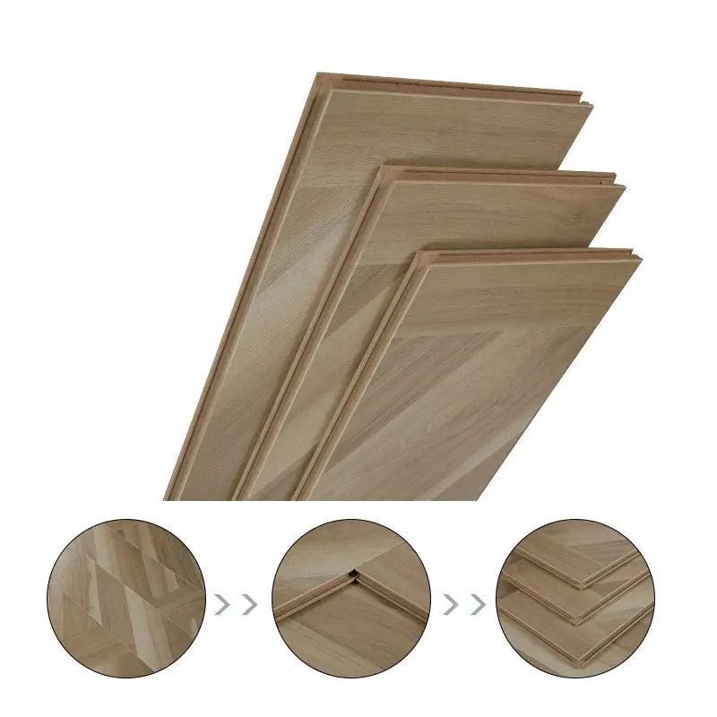 Hot Selling AC4 12mm HDF Waterproof Low Price China Supplier Laminate Engineered Wood Parquet Laminate Flooring
