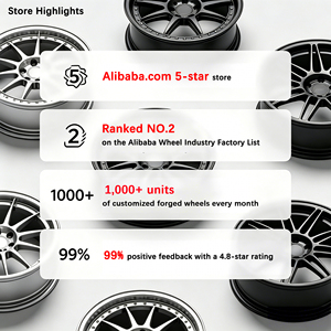 Jantes forgées multi-rayons de luxe Viaol 21 22 23 pouces, finition noire brillante, compatibles avec Mercedes Maybach Classe S, <span class=keywords><strong>Rolls</strong></span>-<span class=keywords><strong>Royce</strong></span>, Bentley - Product Image 4