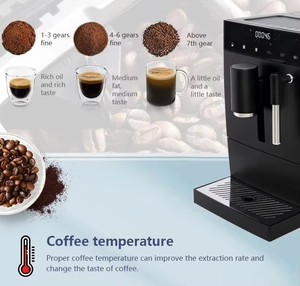 Chuyên nghiệp nhà thông minh sữa Cappuccino Latte Espresso máy hoàn toàn tự động Máy pha cà phê - Product Image 5